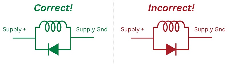 Alternative methods for connecting diodes - right and wrong