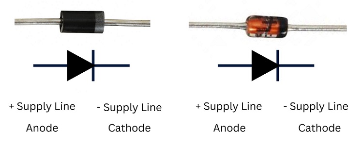 Two kinds of diodes
