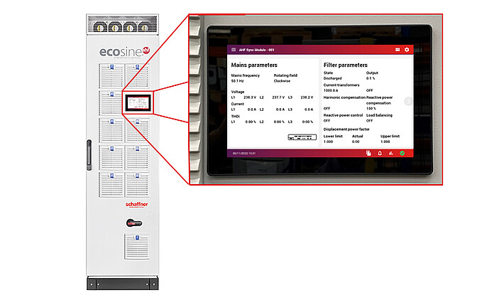 Schaffner Ecosine Active Sync advanced HMI