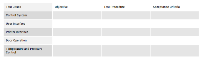 sample checklist for factory acceptance test