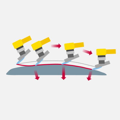 force sensing