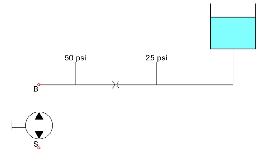 Schematic with flow