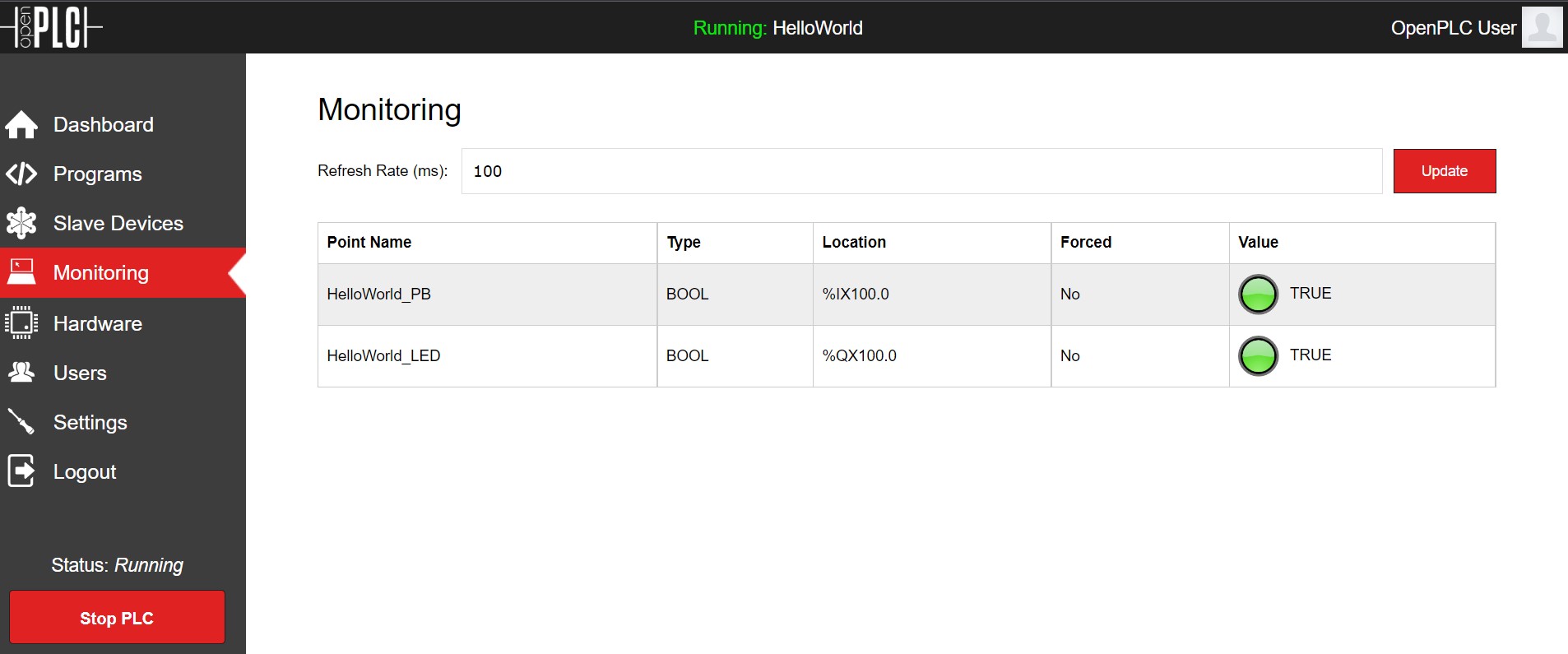 OpenPC Hello World runtime dashboard