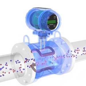 electromagnetic flow sensor / electromagnetic flow meter 