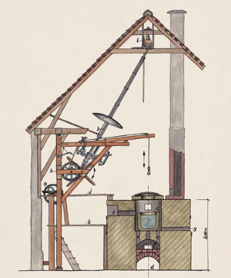 fraunhofer stirring furnace for glasswork