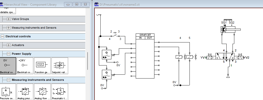 Identifying the GRAFECT I/O connections