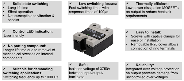 Carlo Gavazzi SSR features