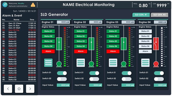 HMI for a power generation application