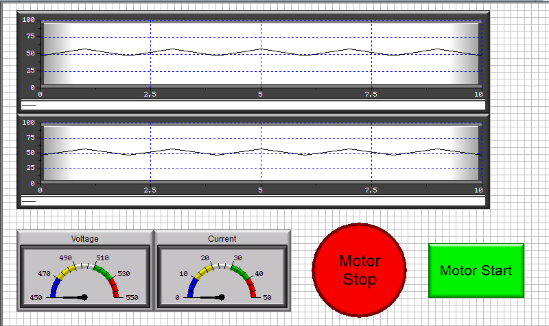 HMI dashboard with motor control and data