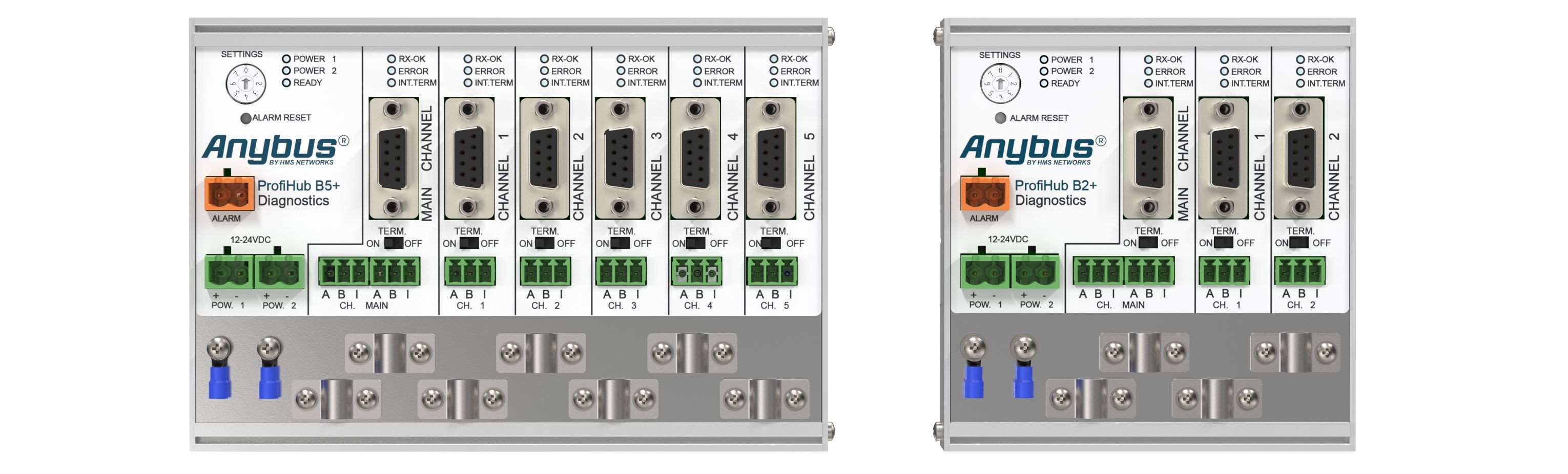 Anybus ProfiHub devices for network segmentation