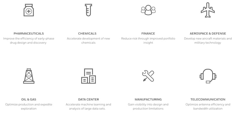Industries that could be affected by Honeywell's quantum computing technology