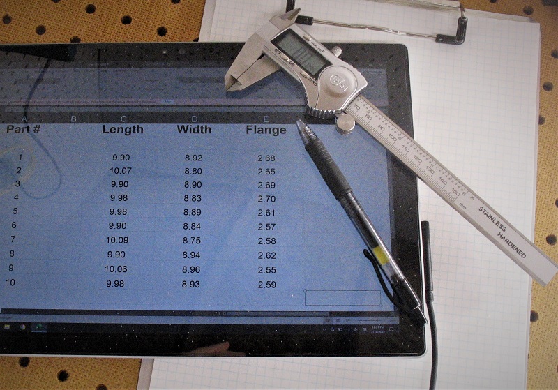Data measurement and logging