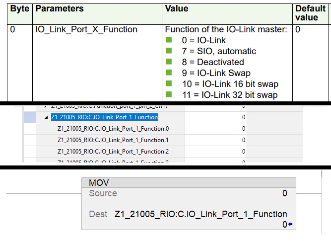 IO-Link Enabled Device