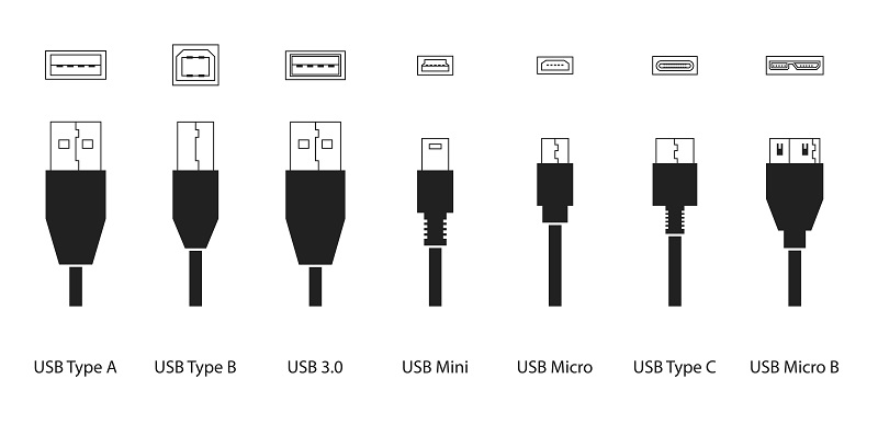 USB Connectors