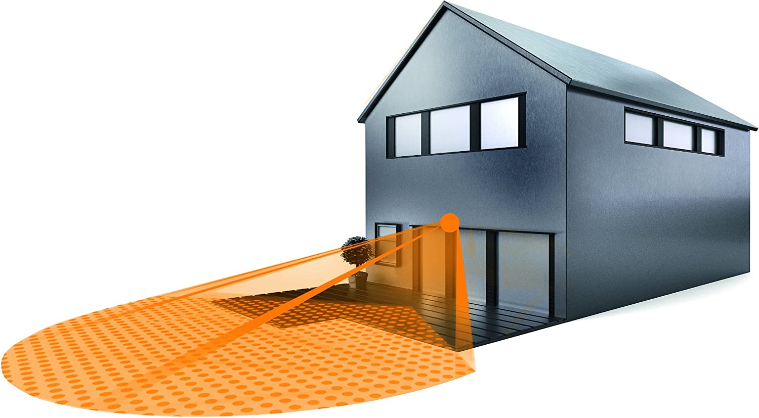 Passive infrared motion sensors are widely used in home security and automation