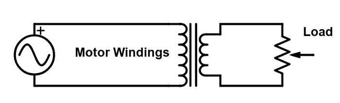 transformer analogy of motor loading effects