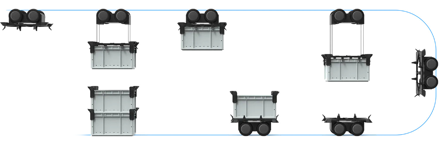 Vertical ramps enable the Instock AMR to move between floor and ceiling on different grid levels