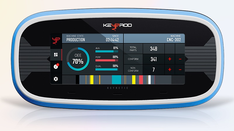KEYPROD condition monitoring