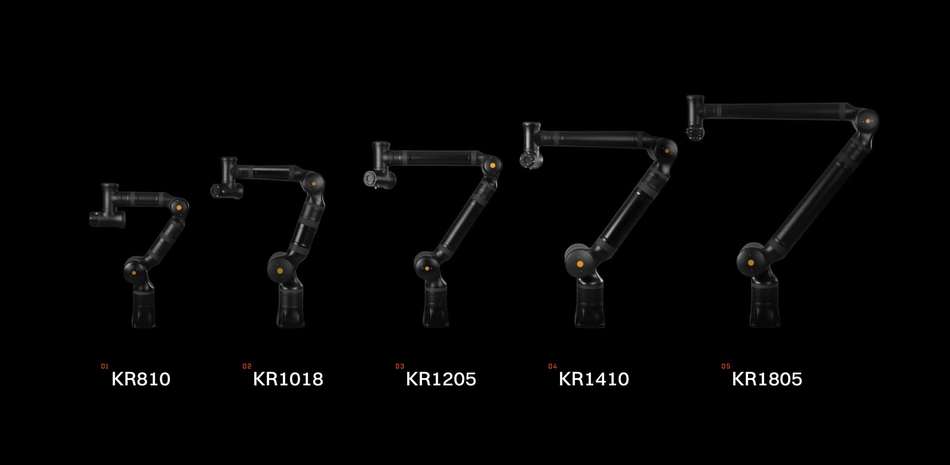 Kassow Robots’ 7-axes cobot lineup, with a payload range of 5-18 kg and a reach range of 850-1800 mm