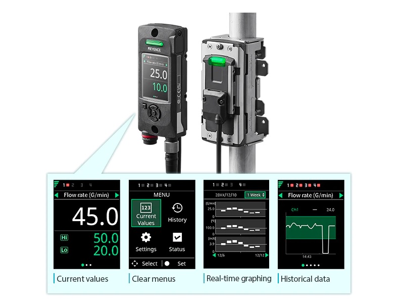 Keyence flow data