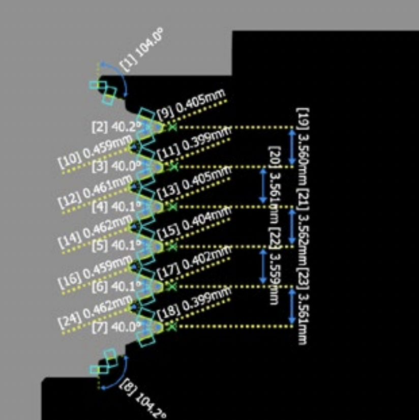Measuring automotive teeth pulley