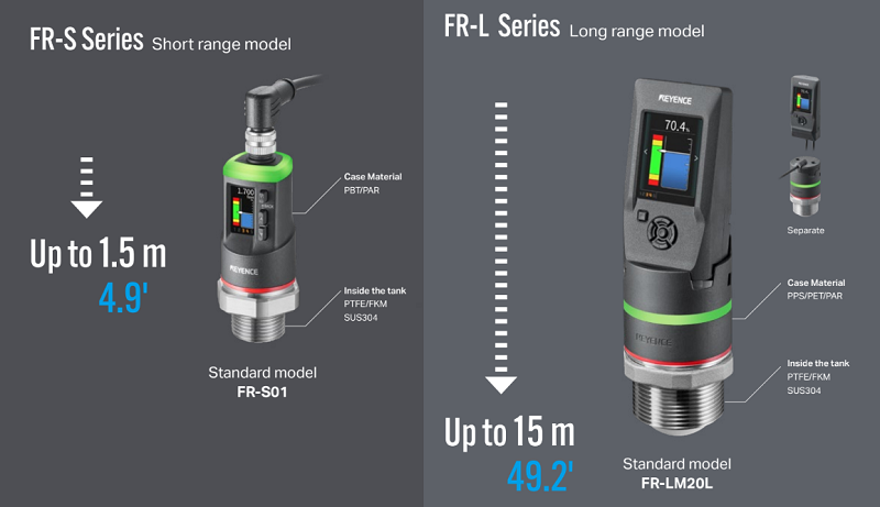 Comparing sensor versions: long and short range