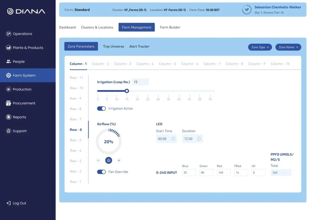 DIANA’s production calendar provides a user-friendly interface to optimize crops