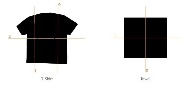 folding template example used by SpeedFolding