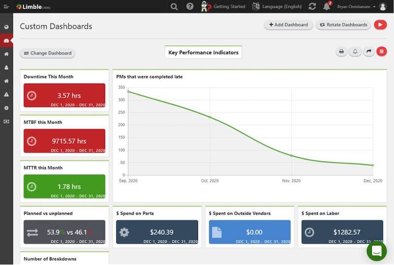 computerized maintenance management systems (CMMS)