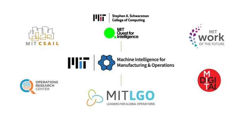 MIT and MIMO