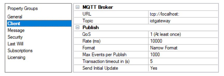 Publishing is the act of sending a piece or pieces of data to a specific topic at the MQTT broker.