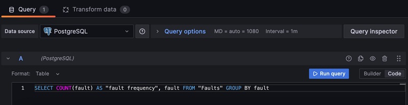 Setting the SQL query