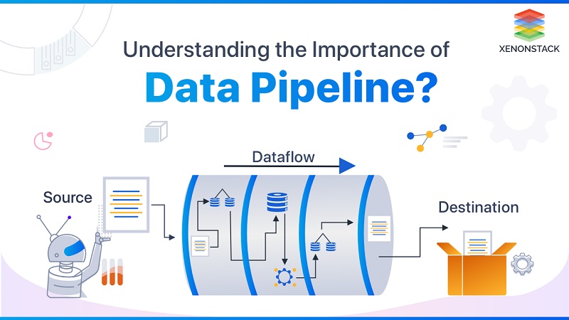 Description of a data pipeline