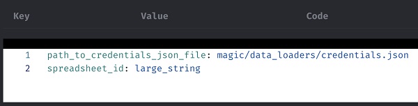 Configuration keys