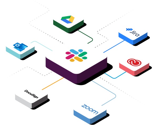 Connected apps through an API