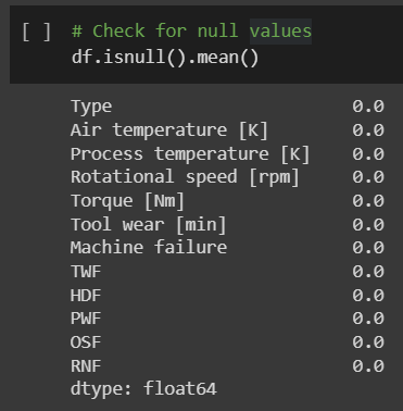 Null values per column
