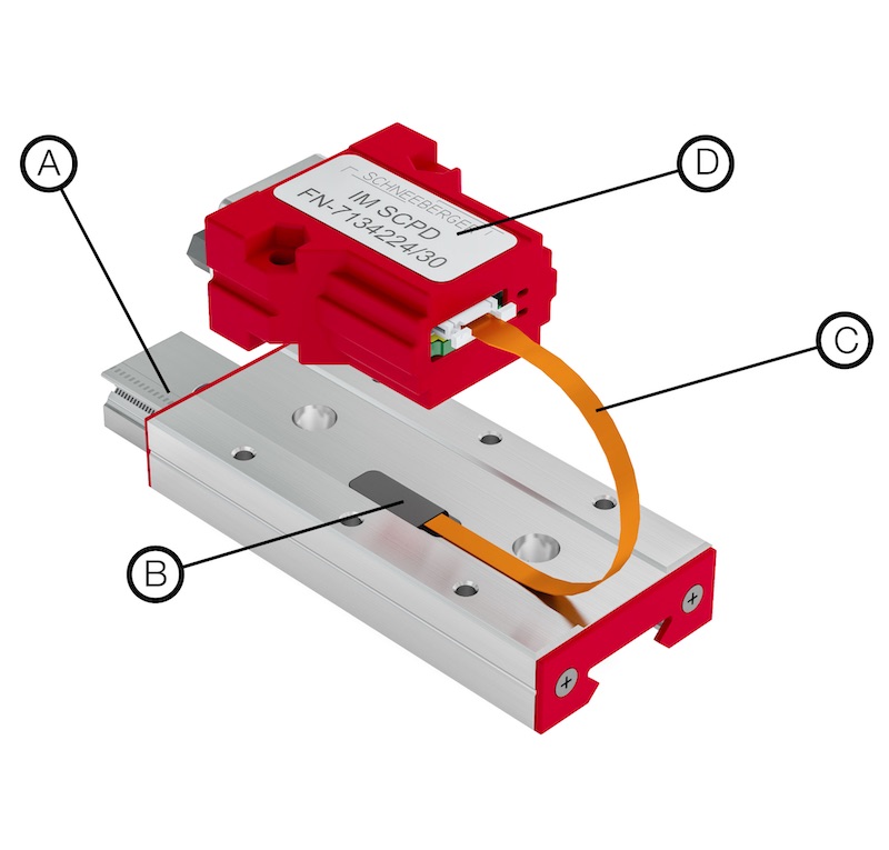 Schneeberger minislide scale