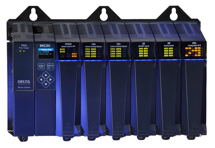 Electric and hydraulic motion controller with I/O