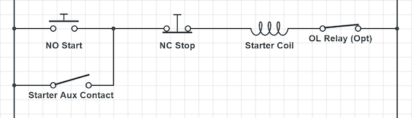The schematic of a simple motor start stop circuit