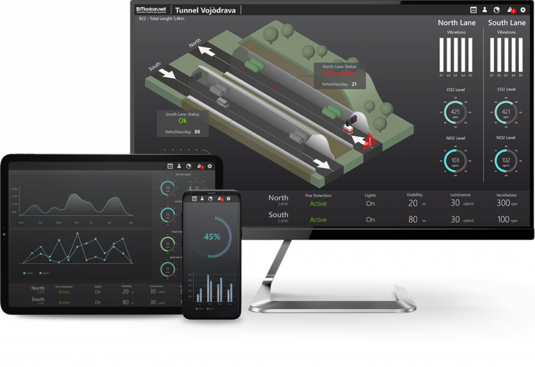 Emerson's Movicon SCADA-based software