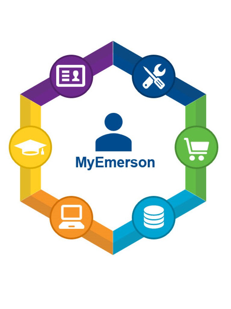 emerson my tools graphic