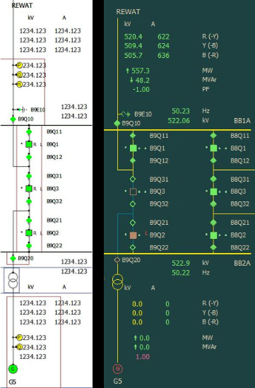 network topology and components created in GED and Realtime Display in HMI WS500