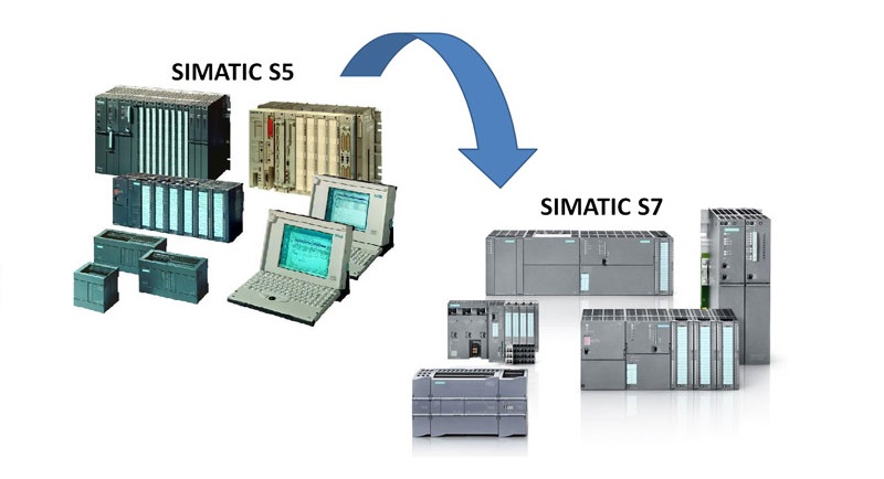 PLC migration