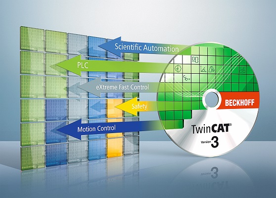 TwinCAT