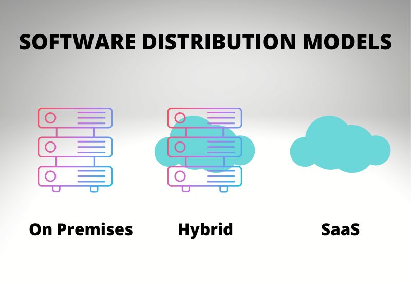 on-premises and cloud-hosted software distribution models