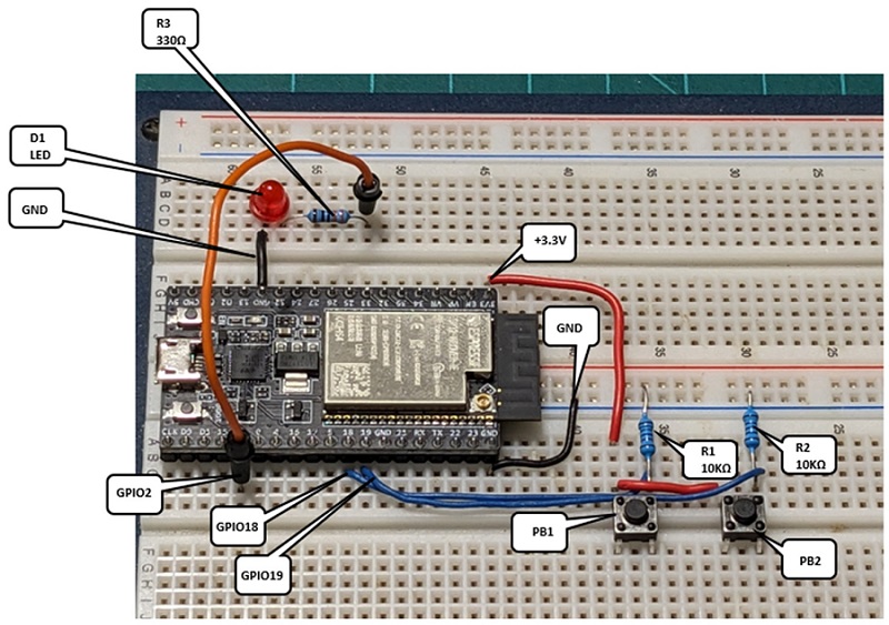 Physical hardware image