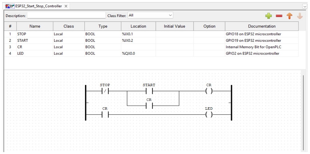 Ladder Diagram for start-stop circuit