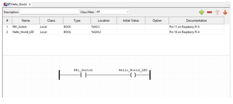 Ladder diagram and tag table
