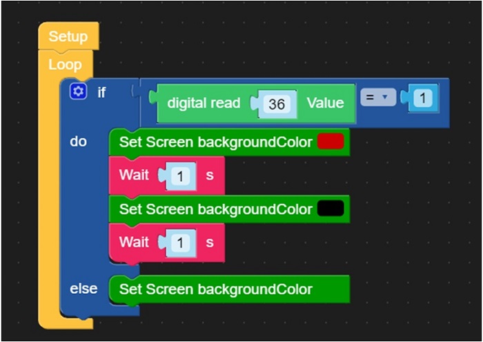 UiFlow Blockly code for the UI on the M5Stack core