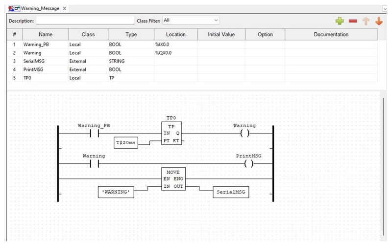Tag list and ladder diagram for project